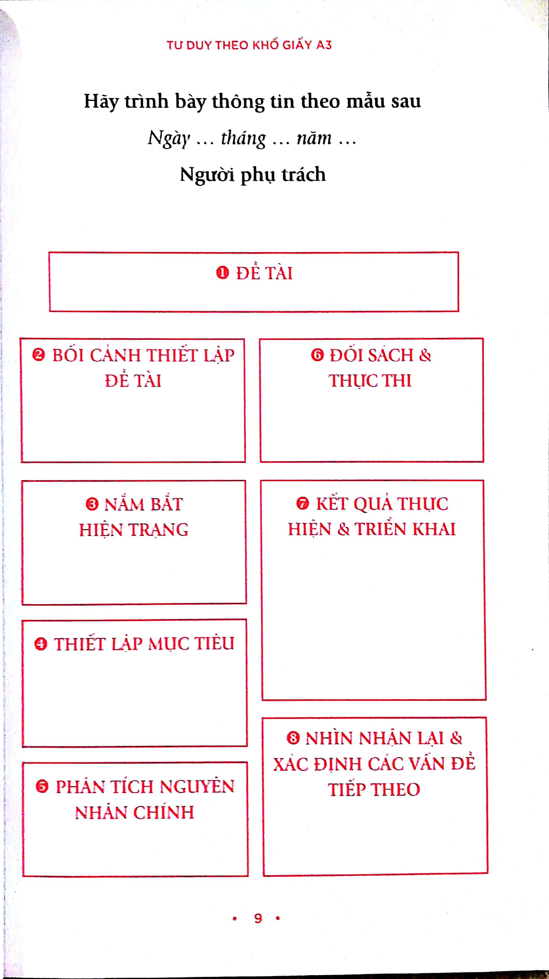 Fahasa - Tư Duy Theo Khổ Giấy A3