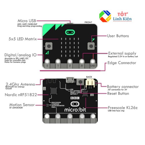 Kit Microbit - Kit học STEAM Micro:bit - kèm cáp kết nối- đế pin