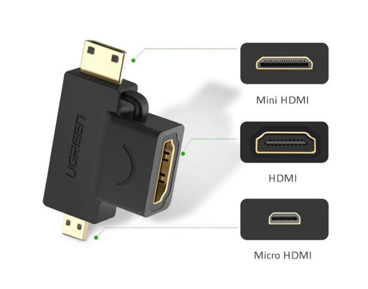 Đầu chuyển đổi hdmi sang mini hdmi/ micro hdmi ugreen 20144