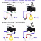 [HCM]Bộ 10 cái công tắc hành trình CNTD CM-1704 (công tắc tủ quần áo)