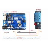Cảm biến nhiệt độ, độ ẩm DTH11 - ATDTECH