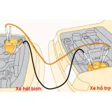 Dây câu sạc bình ắc quy cho xe hơi