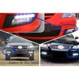 ĐÈN LED- DRL BADOSOK XE HƠI LOẠI ĐẶC BIỆT