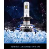 Đèn LED Headlight Độ đèn 2 màu cực chất cho xe hơi (chân H11)