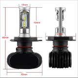 Đèn LED siêu sáng S1