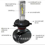Đèn LED siêu sáng S1