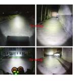 Đèn led xe máy pha-cos chân H4/HS1 có quạt (sáng trắng)
