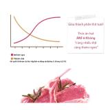 ANF 6 Free Dog Organic Lamb 6kg