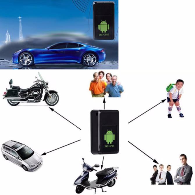 Hình ảnh Thiết bị định vị mini nghe từ xa GF-08 MMS Video