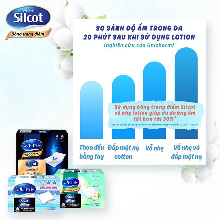 Bông tẩy trang Silcot Unicharm Nhật Bản – TXS558