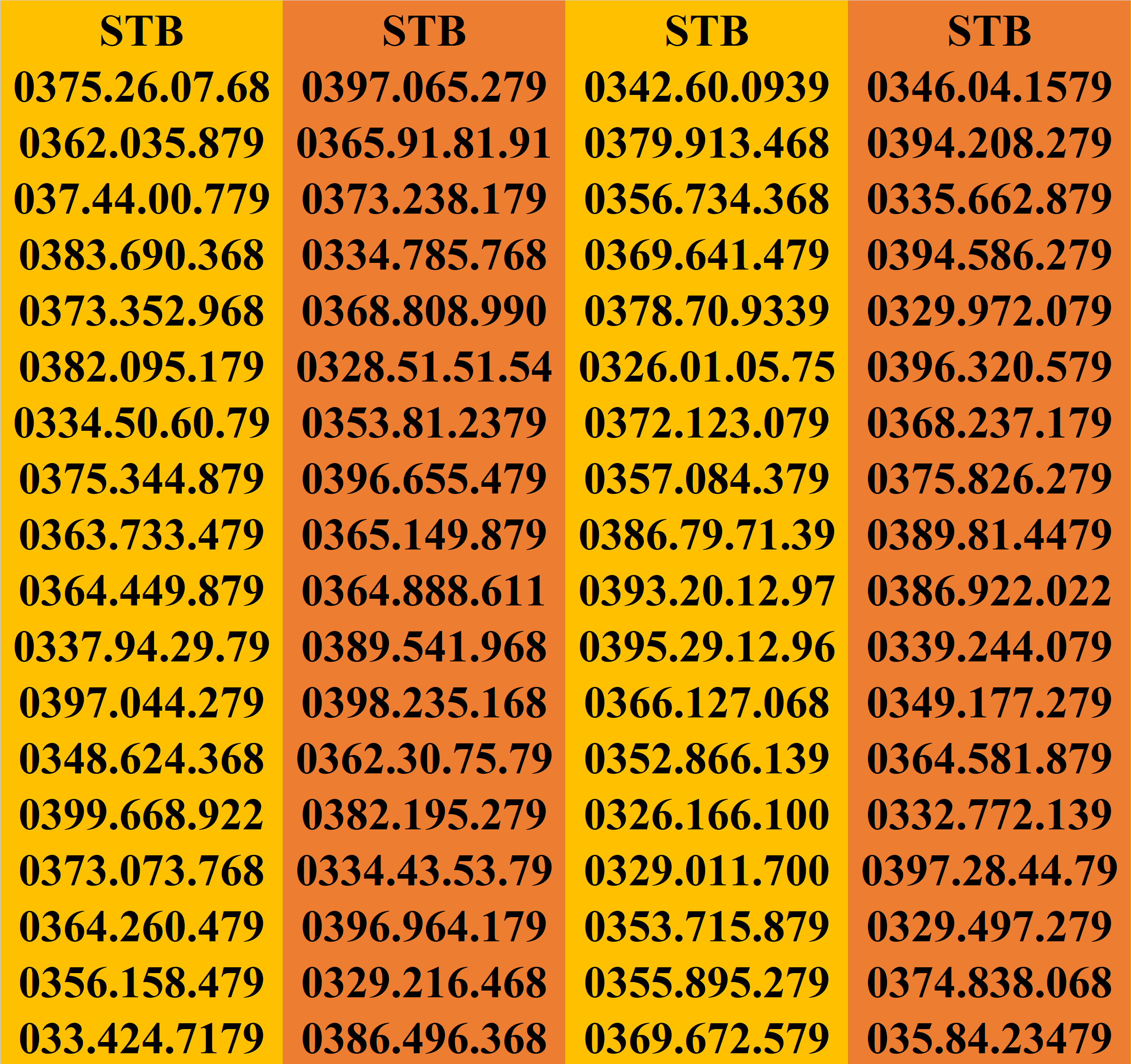 [HCM]SIM SỐ ĐẸP SIM DỄ NHỚ SIM CẶP GÁNH SIM VIETTEL GIÁ RẺ.