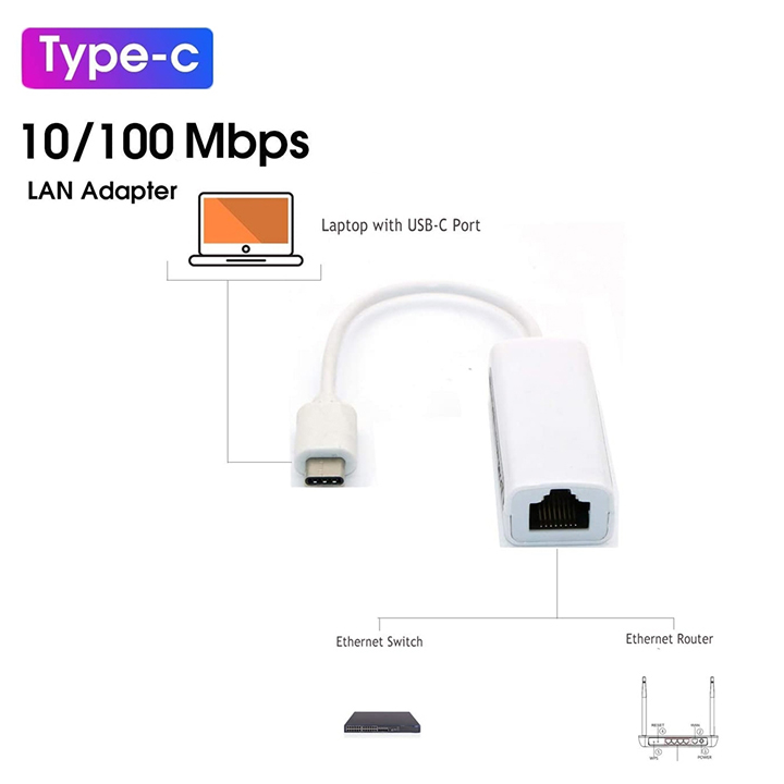 Cáp chuyển usb Type C sang Lan 10/100 Mbps (Ethernet RJ45)
