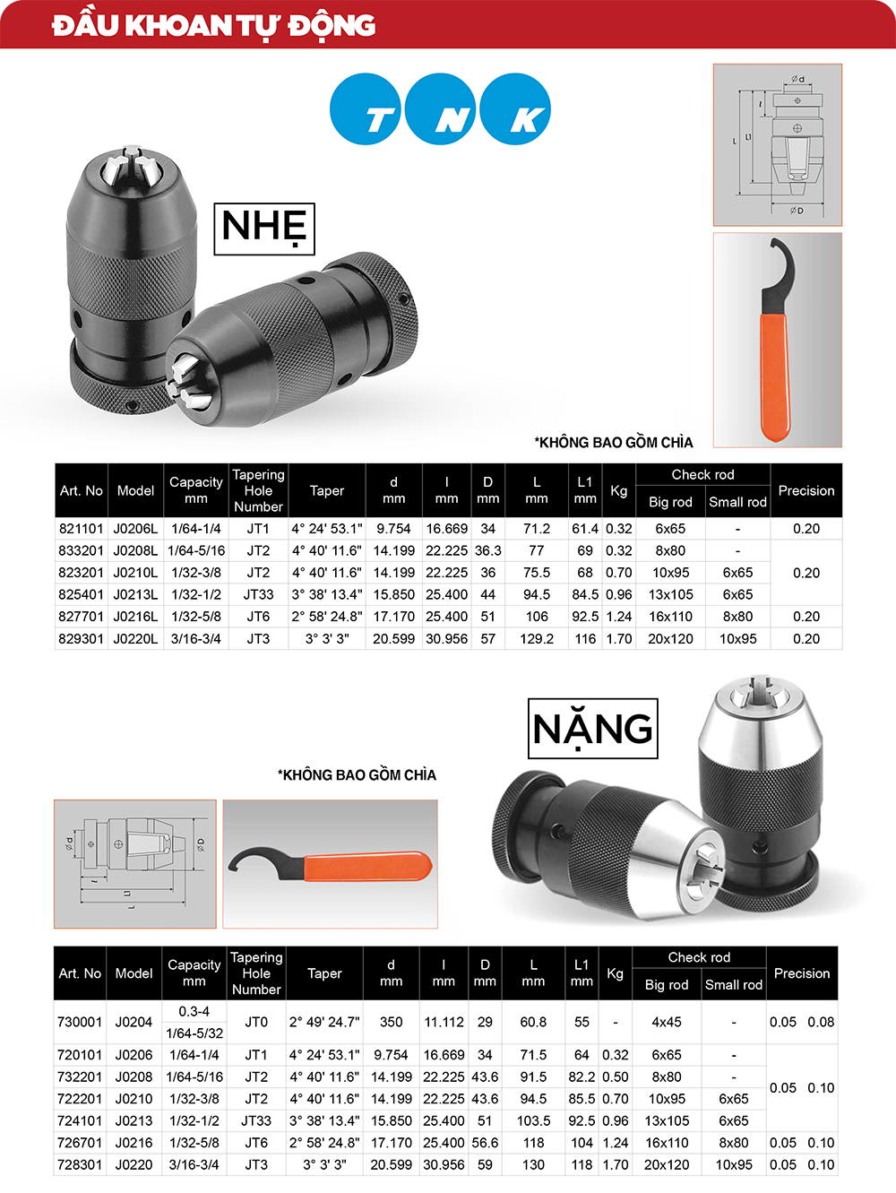 [HCM] ĐẦU KHOAN TỰ ĐỘNG NHẸ (TNK) TNKTOOLS.COM PHÂN PHỐI