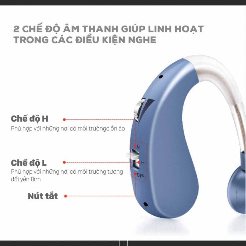 Máy trợ thính dành cho người già Beame VHP 1204