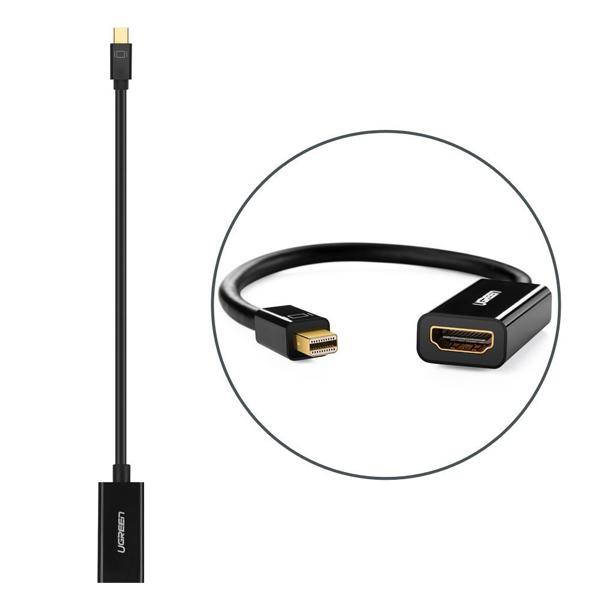 Genuine Mini Displayport to HDMI Conversion Cable Ugreen 10461