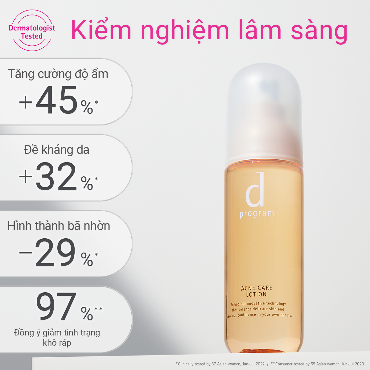 Oil-Control Moisturizer to Prevent Acne for Sensitive Skin Dprogram Balancing Acne Care Lotion 125ml