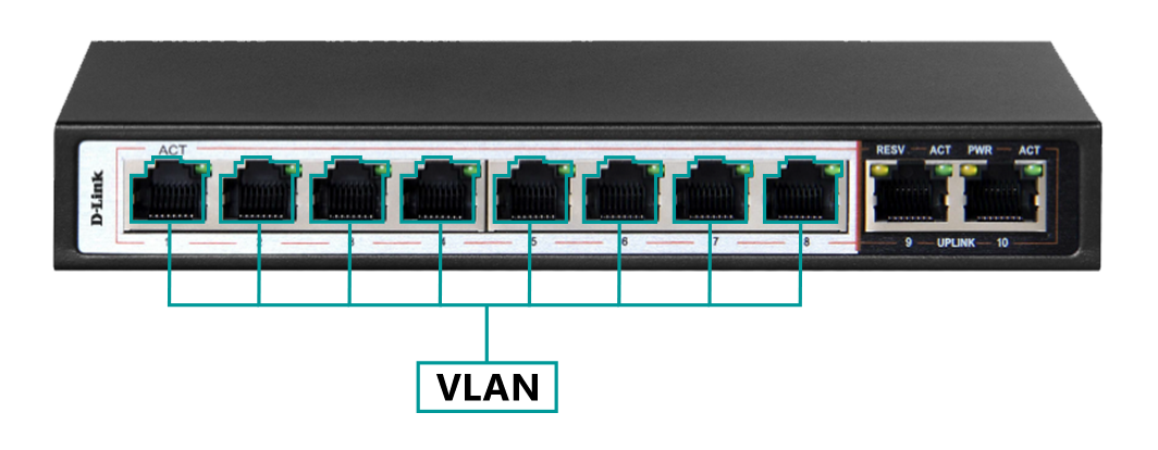 Switch PoE 10 Port 2 cổng Uplink D-LINK DES-F1010P (Chuyên dùng cho camera)