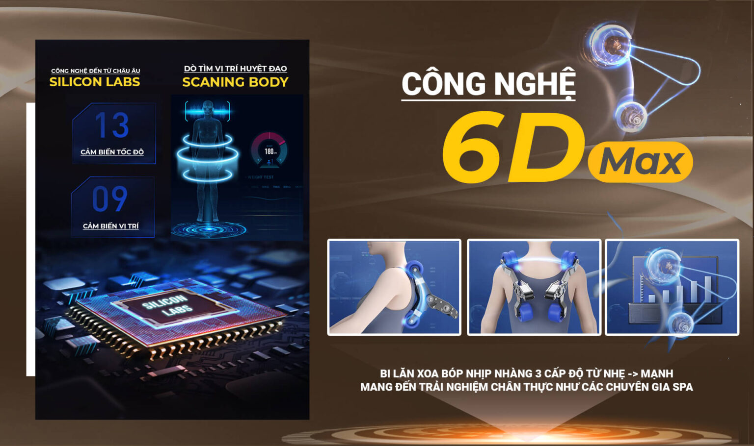 [GIẢM 50%][FREESHIP +TẶNG QUÀ 🎁] [Công nghệ 5D, điều khiển giọng nói] Ghế Massage Cao Cấp Nhật Bản Okinawa OS 936