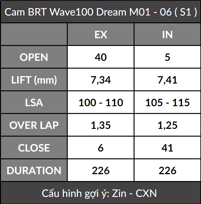 Cốt cam - Cò lăn BRT Wave100/ Dream100/ Future110