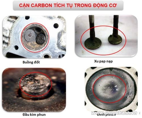 Vệ sinh buồng đốt ,tẩy cặn cacbon Carbon Cleaner