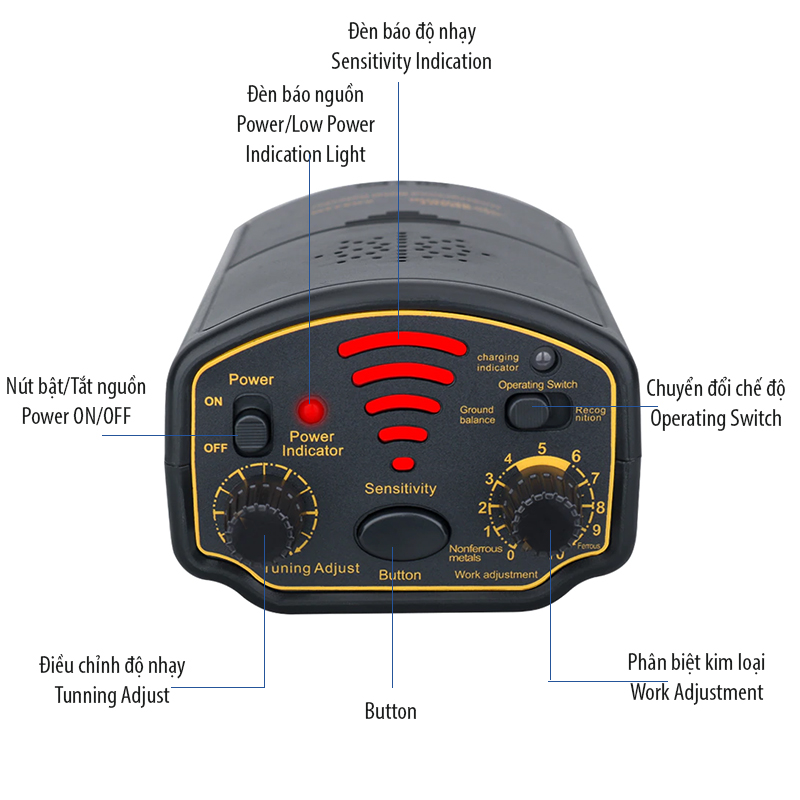 Máy Dò Kim Loại Smart Sensor AR944M