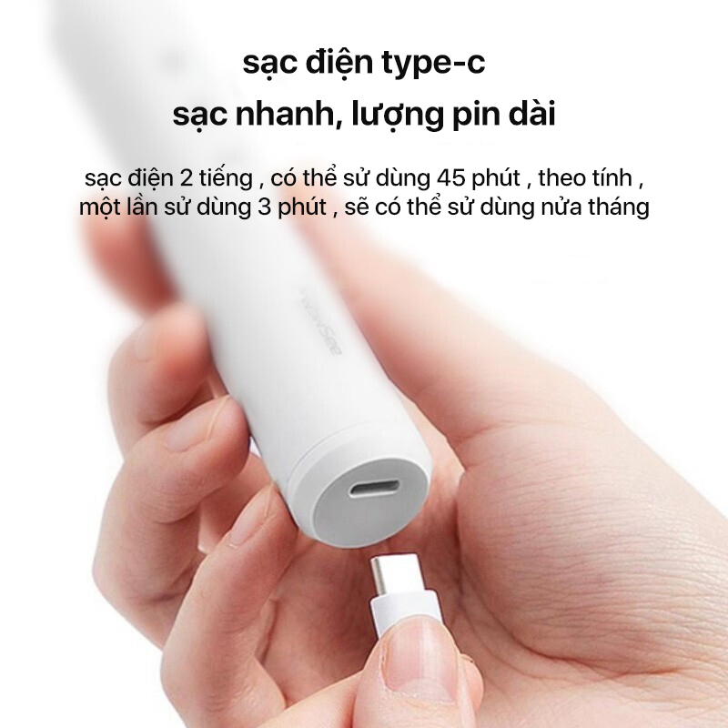Máy dũa móng tay Xiaomi Showsee B2-W