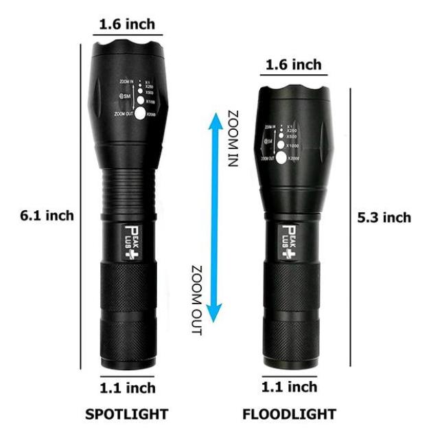 Euro Quality - Beam Pro - Đèn pin siêu sáng thế hệ mới