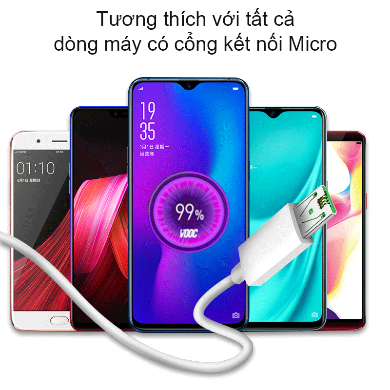 Dây cáp sạc PD Micro USB - Cáp sạc nhanh cho thiết bị có cổng kết nối Micro USB (1m)