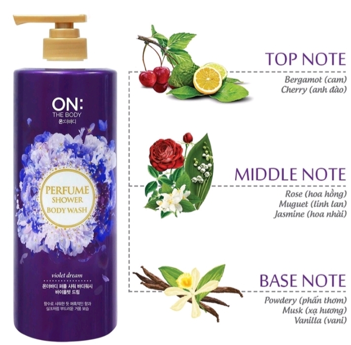 Sữa tắm hương nước hoa OnThe Body Perfume 2021 - thương hiệu Hàn Quốc - 3 mùi hương Classic Pink - Violet dream - White Pearl - Chai Siêu to, siêu rẻ