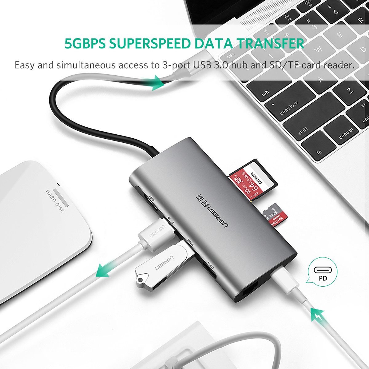 HUB USB-C sang HDMI/Ethernet/USB 3.0/Card SD/TF Ugreen 50538