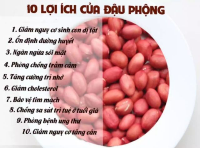Lạc Đỏ Rang Muối (Lạc Giống Cũ)