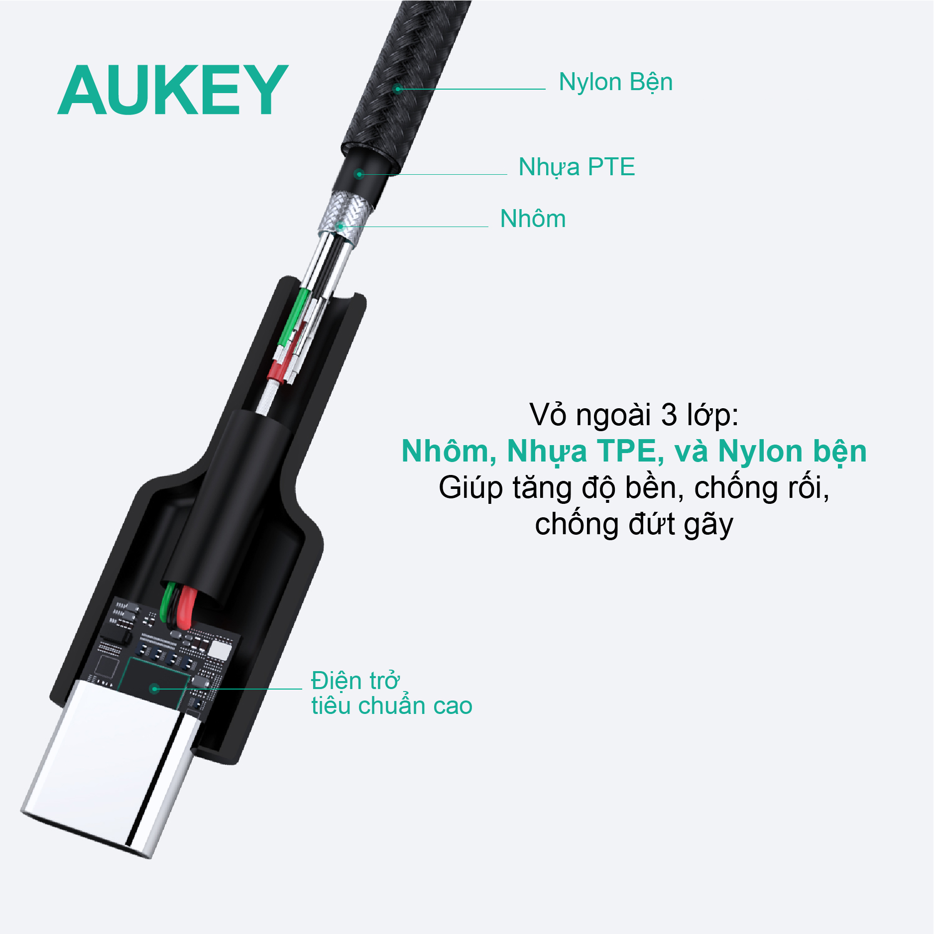 Cáp Aukey USB-A to USB-C dây dù 0.9 mét CB-CD30