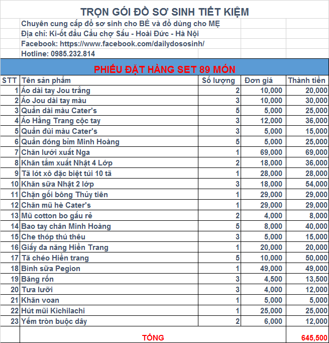 TRỌN GÓI ĐỒ SƠ SINH 89 MÓN CHO BÉ TRAI GÁI