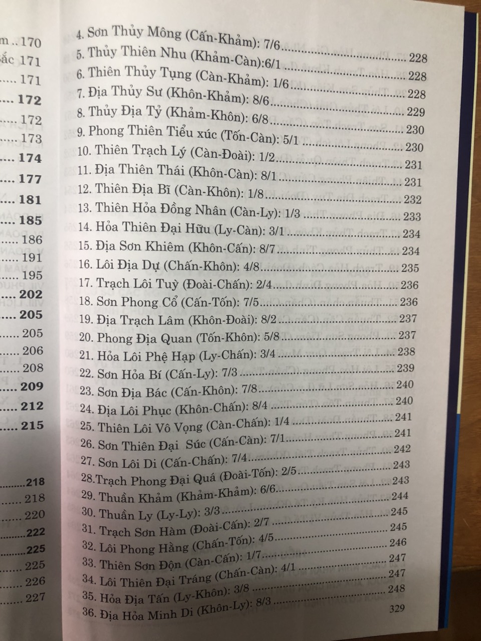 MinhNguyet- sách Thông Thư Vạn Sự