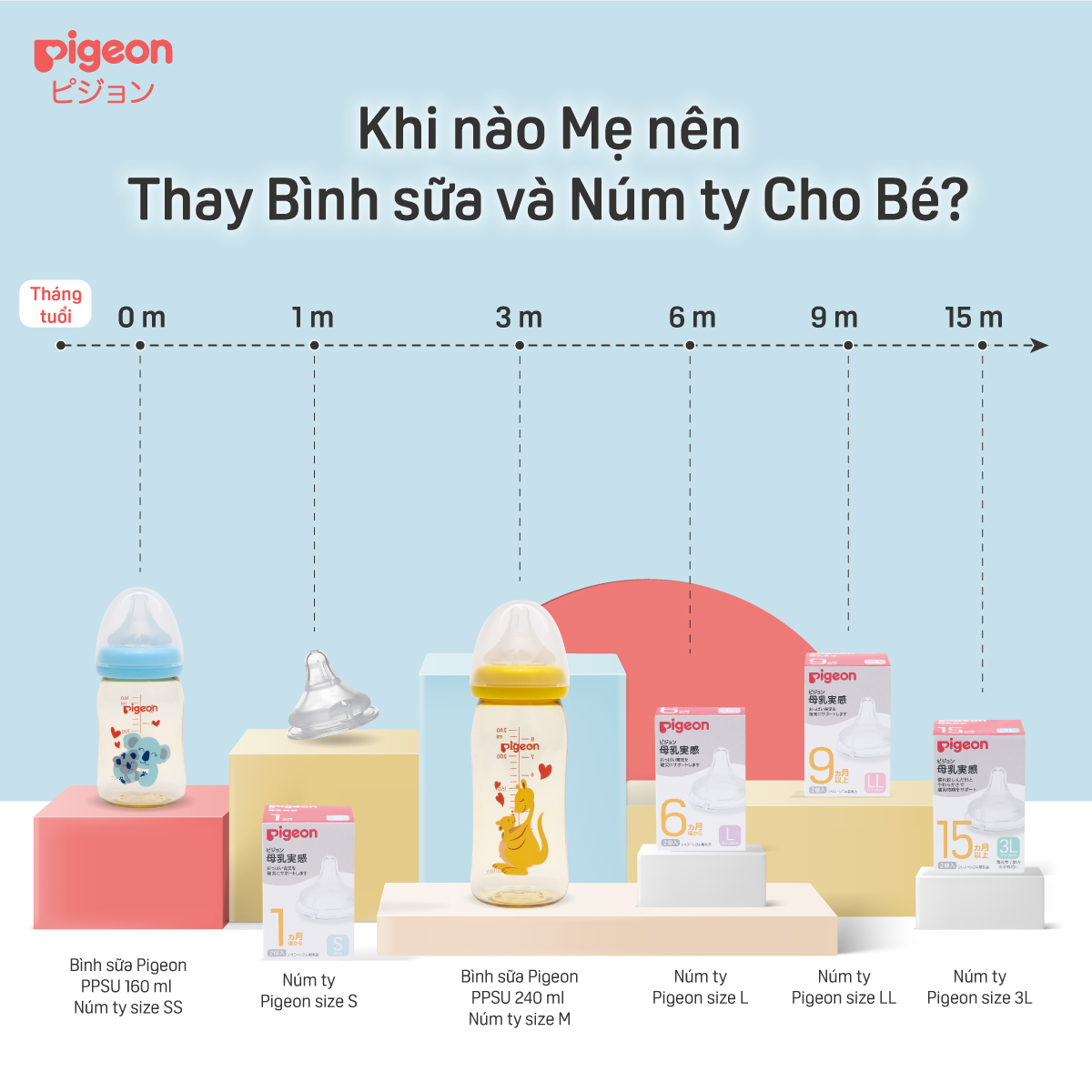Núm vú silicone siêu mềm plus Nhật Bản (L) Pigeon (2 cái/vỉ)