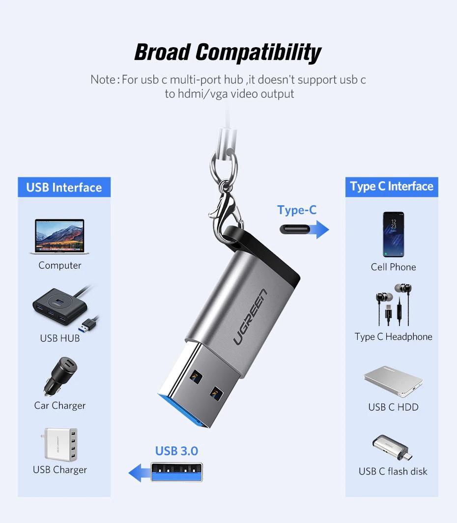 Đầu chuyển OTG Type C 3.1 sang USB 3.0 Ugreen
