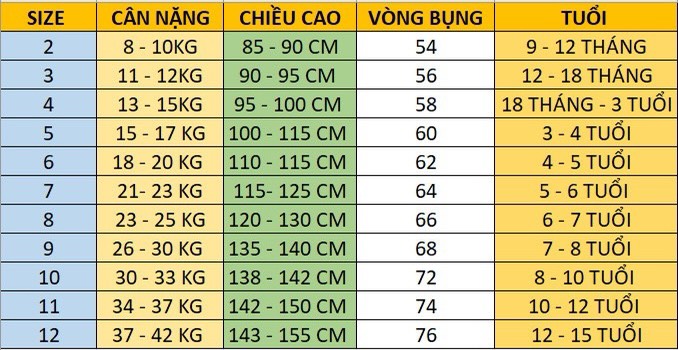 Váy Đầm Công Chúa Bé Gái Trắng Phi Tiểu Thư Cao Cấp CC177