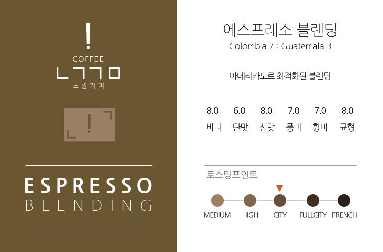 Cà phê rang xay Hàn Quốc Espresso Blending (6/4)