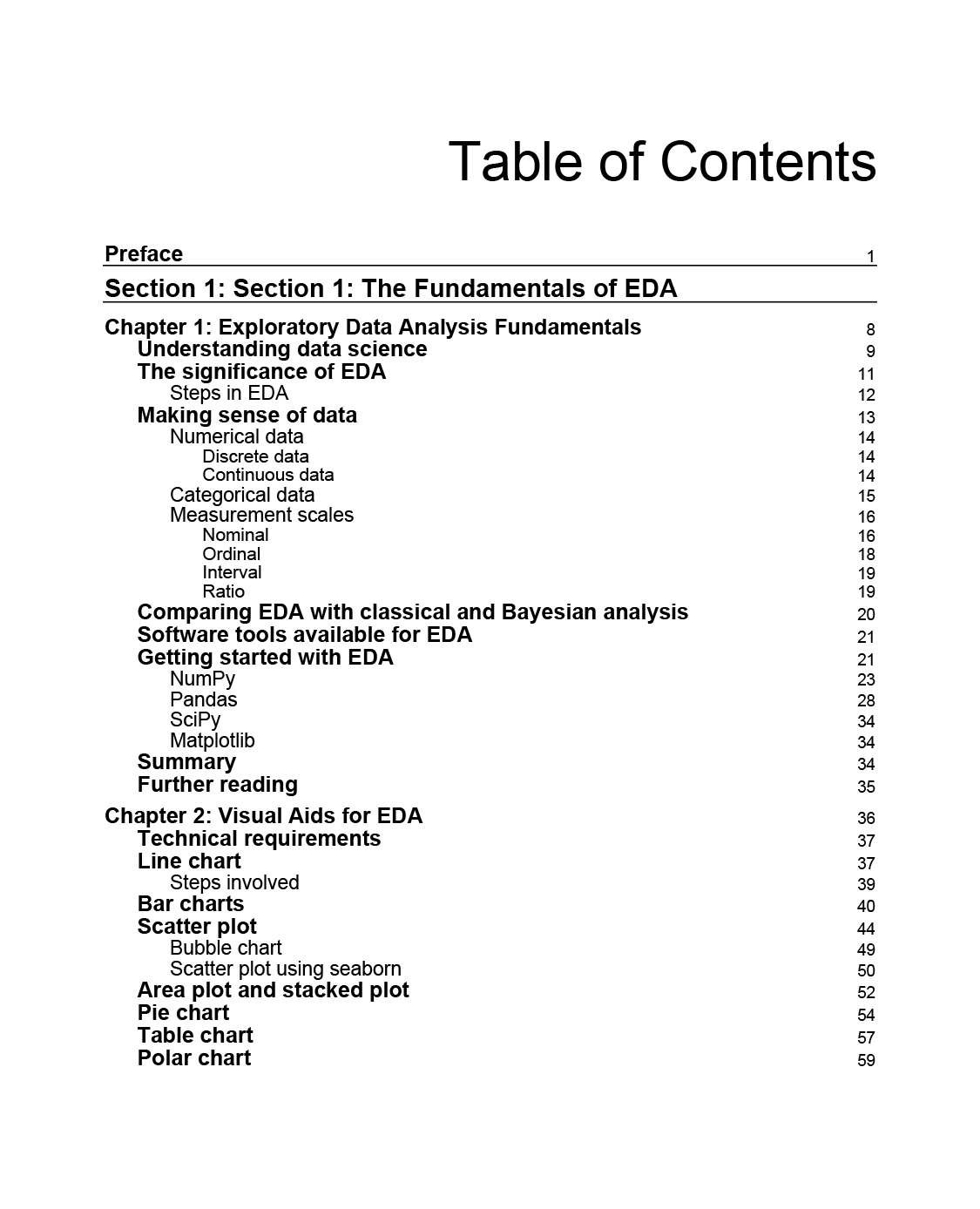 Hands-On Exploratory Data Analysis with Python