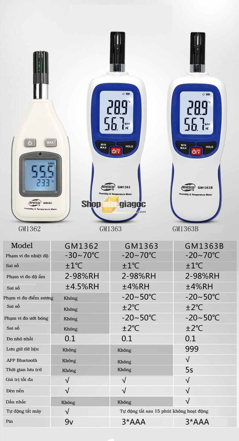 MÁY ĐO BENETECH GM1363