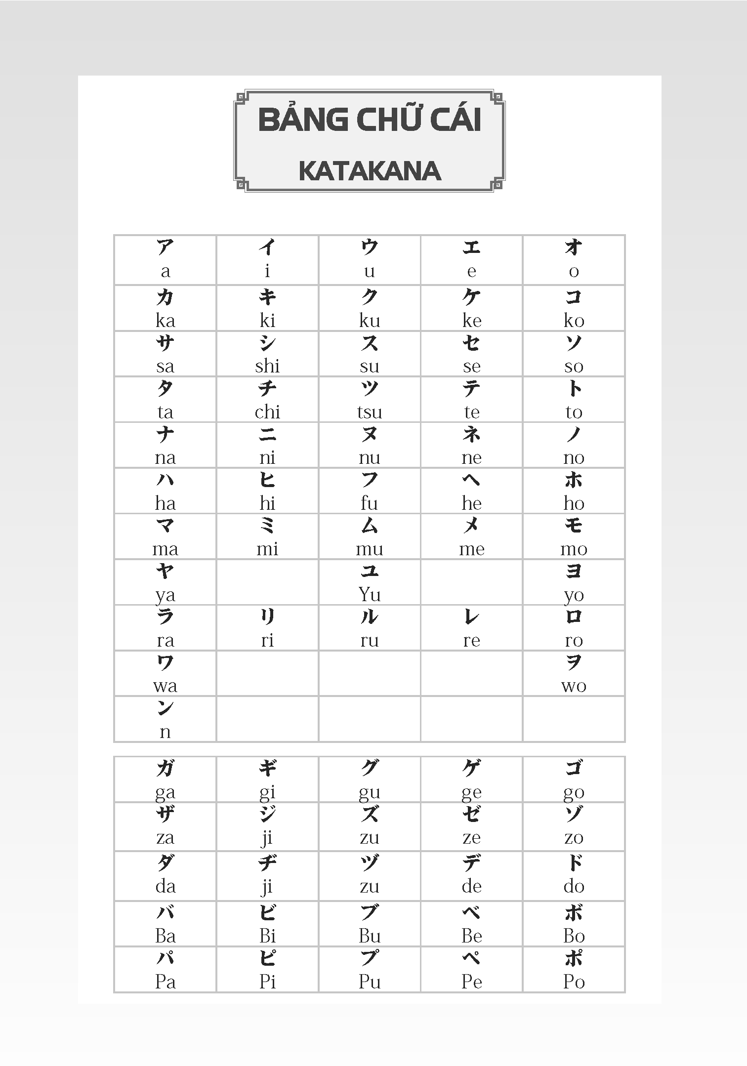Sách - Tập Viết Tiếng Nhật Căn Bản Katakana (Tái Bản)