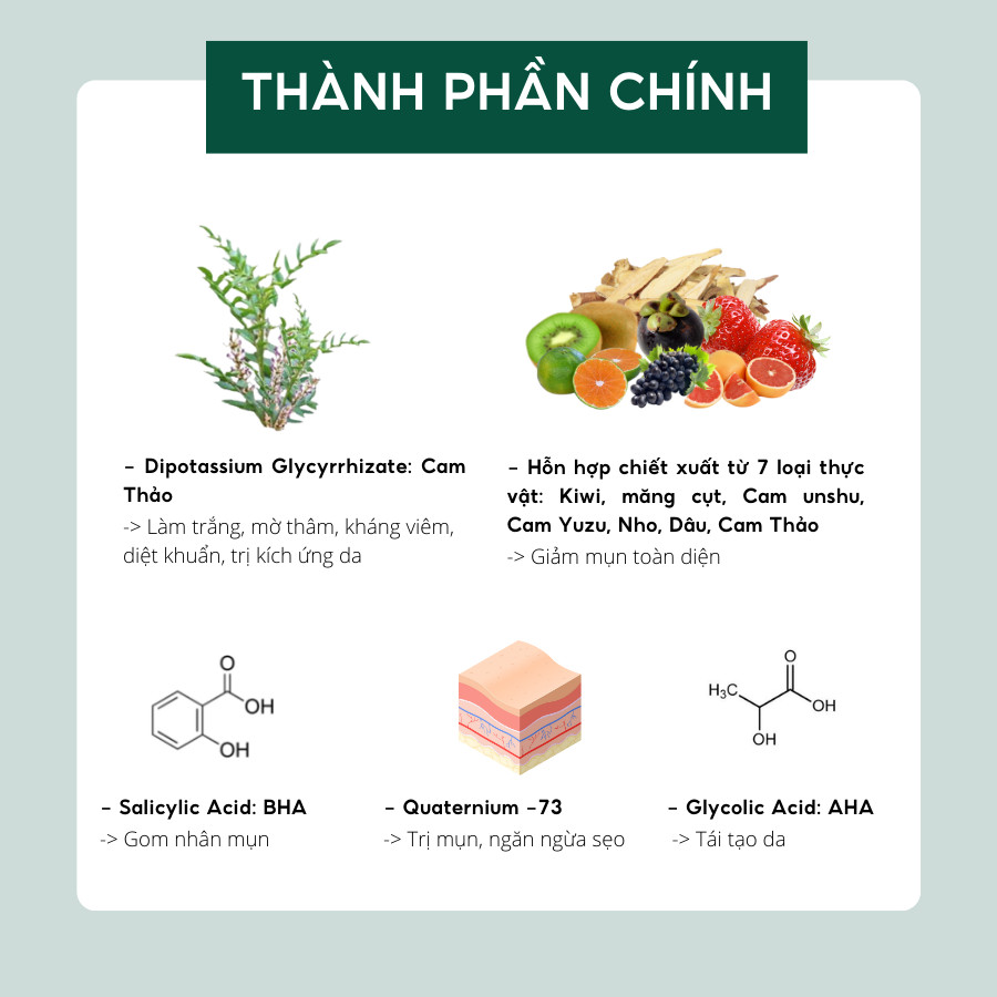 Serum chăm sóc da mụn Jamizu