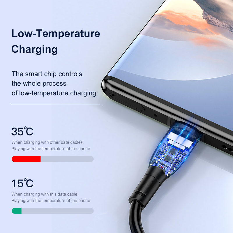 KUULAA Dây sạc Durable USB Cable Micro USB Cable Fast Charging Cable Android Mobile Phone Type C Cable Wire For Samsung Huawei Xiaomi Vivo Oppo Cord iPhone Lightning Cable for iPhone 14 13 12 11 Pro Max