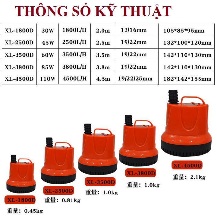 [HCM]Bơm chìm hút đáy 220v-30w-1.8m3h