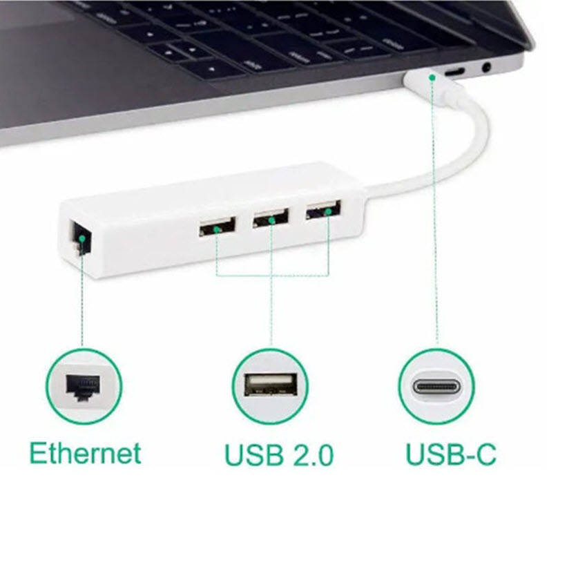 Cáp chuyển đổi USB type-C ra 3 cổng USb và cổng Lan RJ45