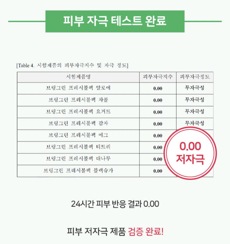Mặt nạ BRING GREEN 8g