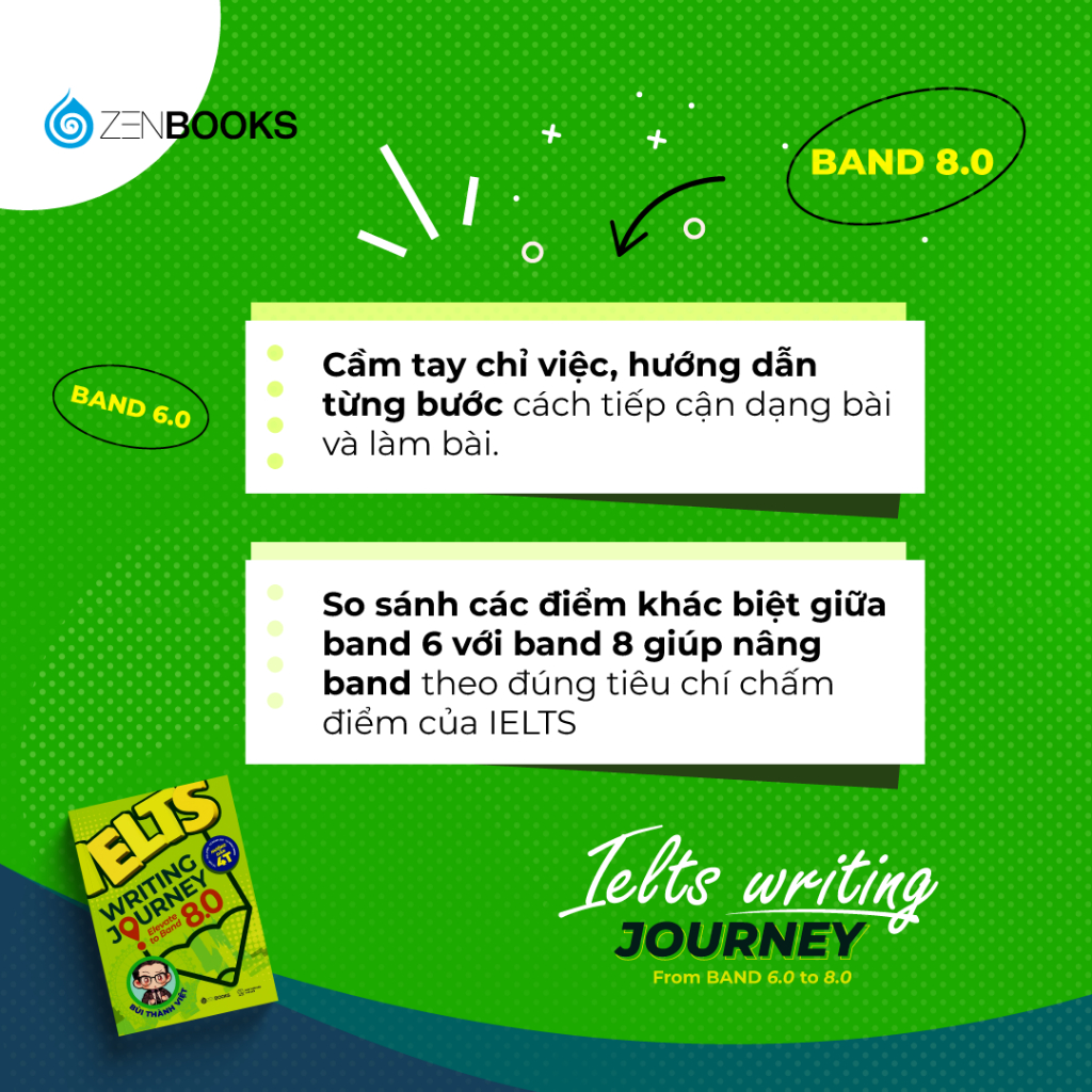 IELTS Writing Journey Elevate To Band 8.0
