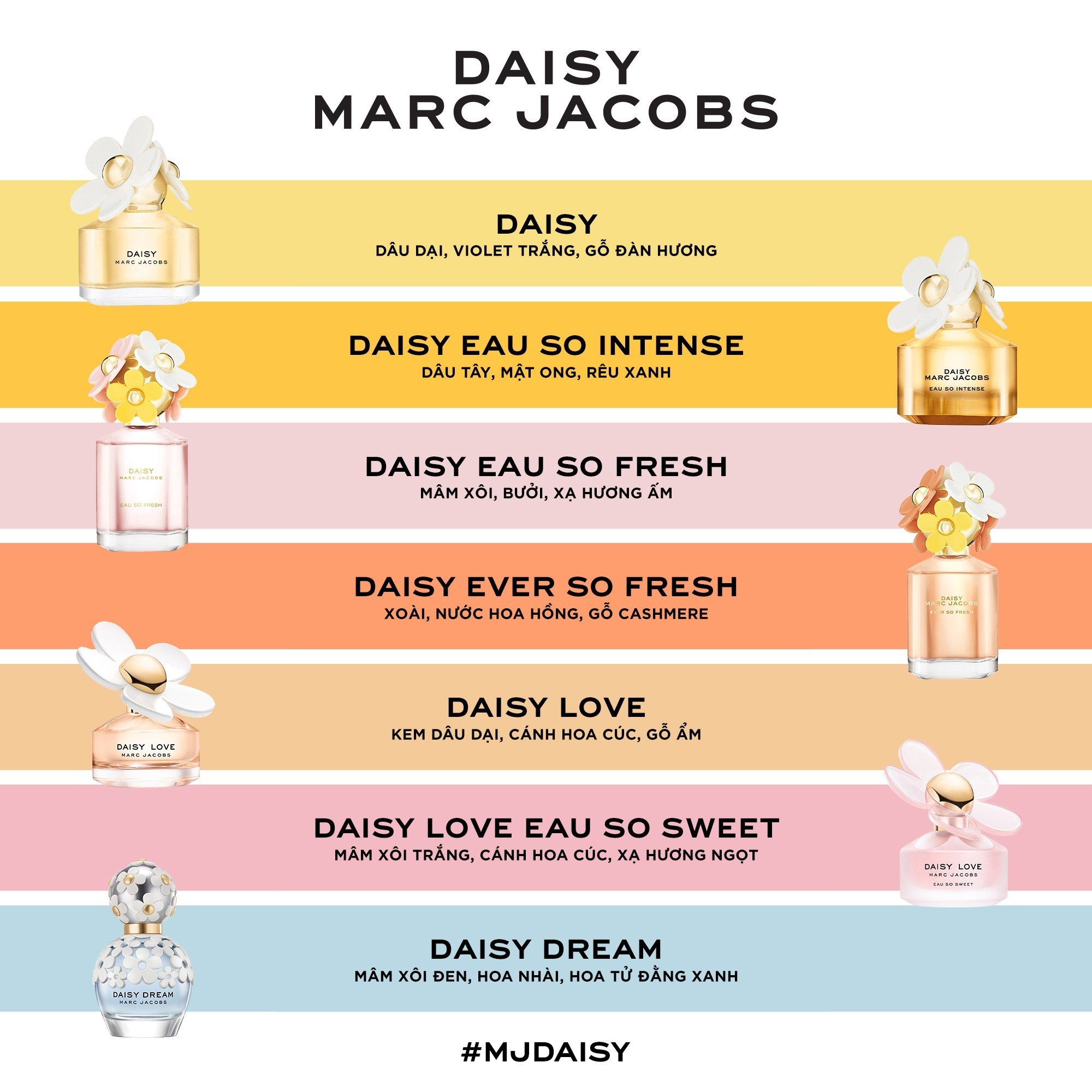 Women's Perfume Marc Jacobs Daisy Love Eau so Sweet Edt 100ml