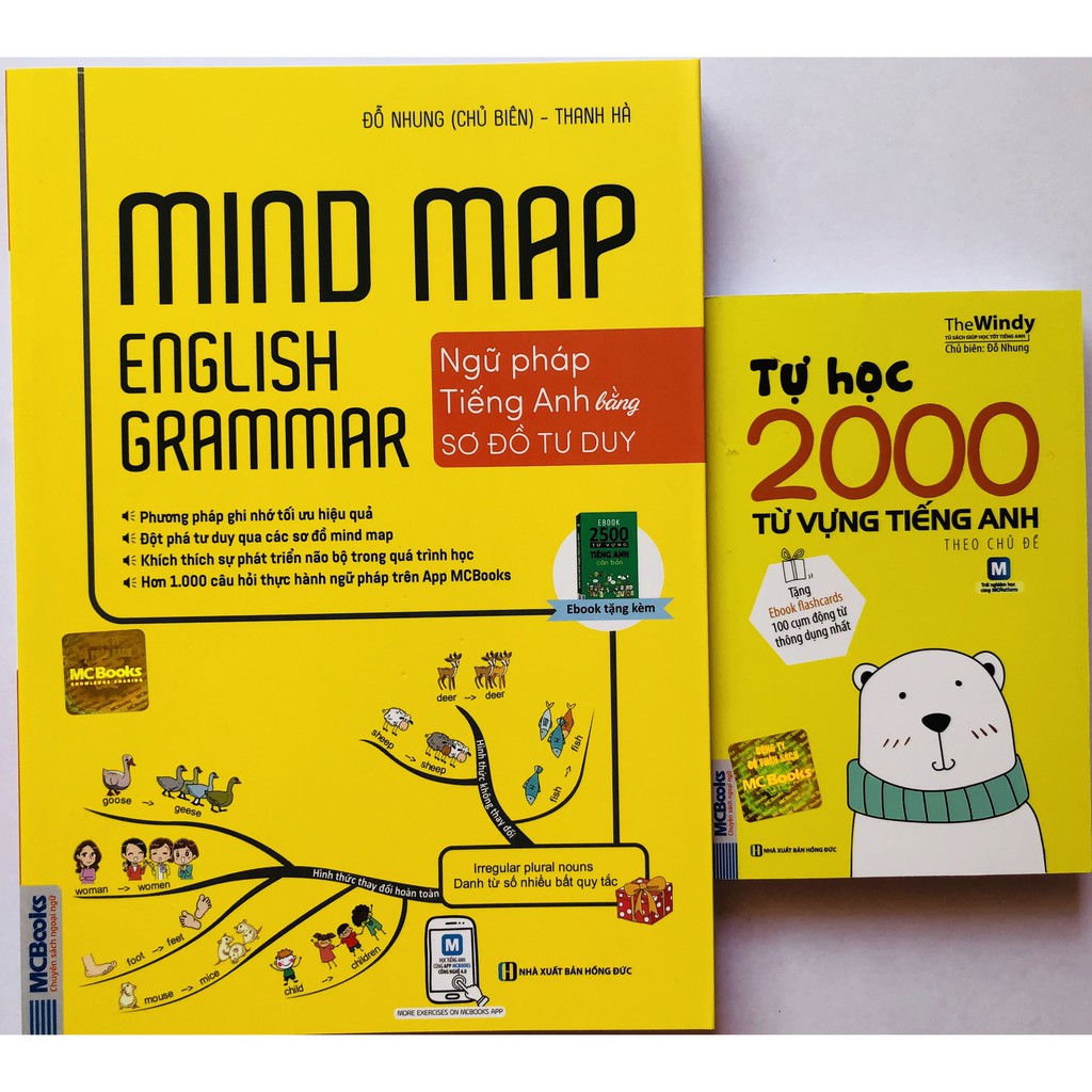 Sách - Mind Map English Grammar–Ngữ pháp tiếng anh bằng sơ đồ tư duy + Tự học 2000 từ vựng tiếng Anh theo chủ đề