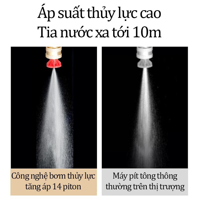 Máy Rửa Xe Cầm Tay Mini Cao Áp Gia Đình Dùng Pin Chuẩn Động Cơ Lõi Đồng Siêu Khỏe Súng Rửa Xe Áp Lực Cao Đánh Bay Vết Bẩn Pin 5 Cell Siêu Trâu Có Chế Độ Phun Sương Tạo Bọt Tuyết Rửa Nhà Rửa Sân Vườn Tưới Cây Tiện Lợi